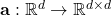 \mathbf{a}:\mathbb{R}^d \to \mathbb{R}^{d\times d}